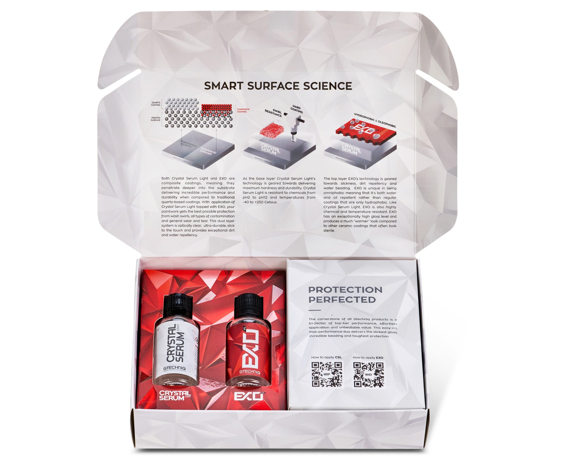 Gtechniq EXO & Crystal Serum Light Kit 1