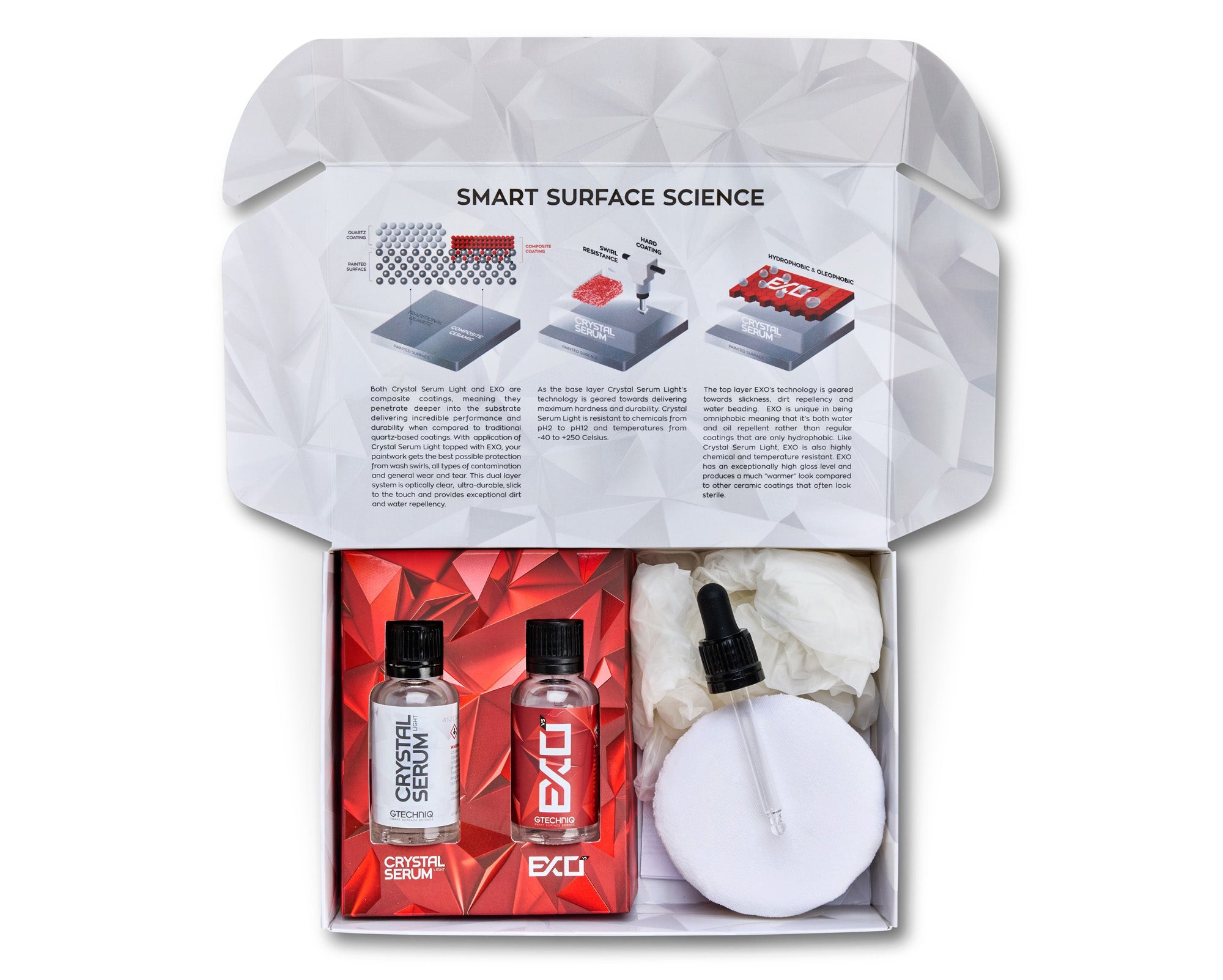 Gtechniq EXO & Crystal Serum Light Kit 2
